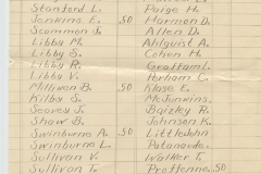 SHS-List-of-Names-Class-of-1943-Donald-S-Bradford-Collection-024-NA